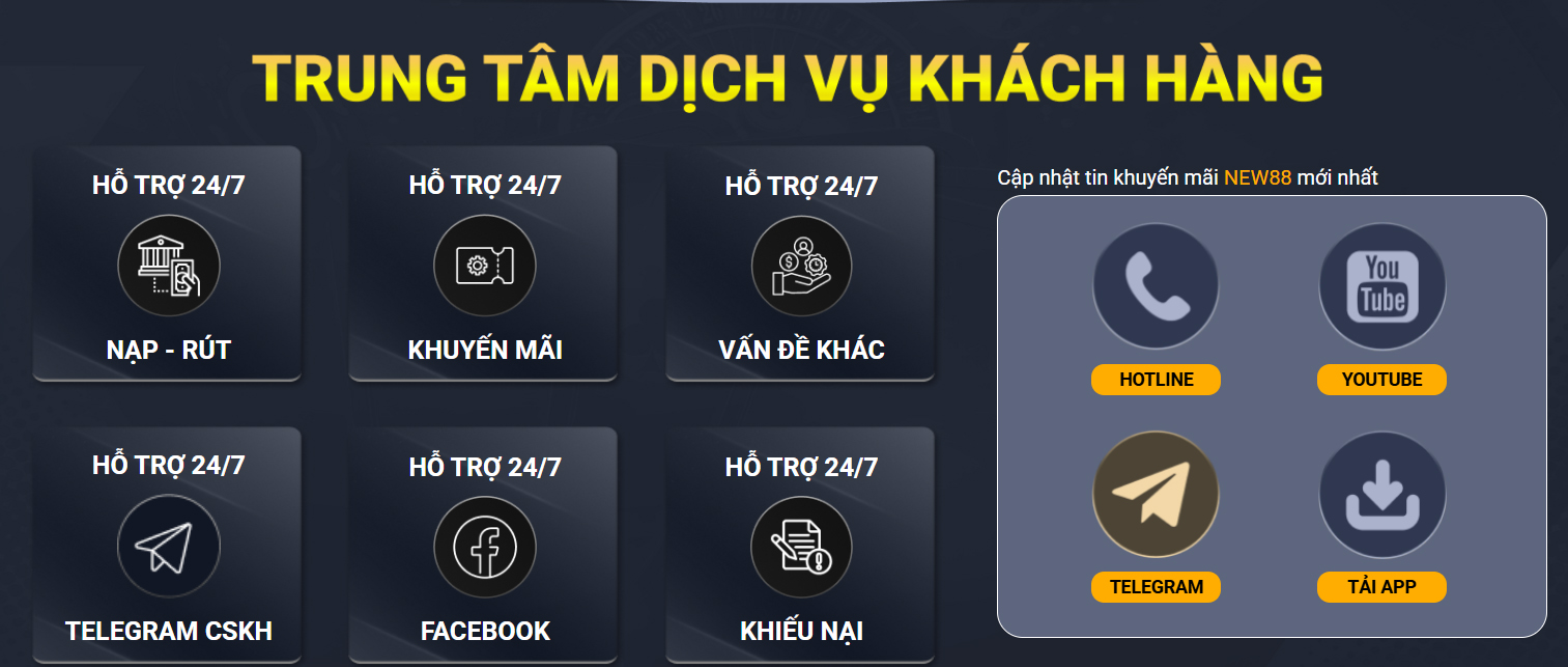 shbet1 YGR Bắn cá